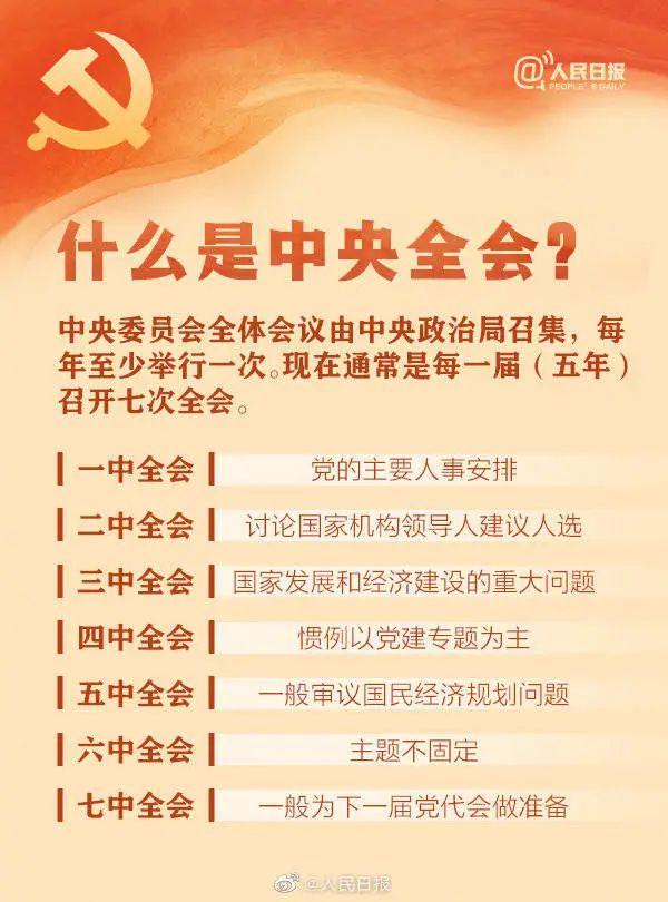 敲黑板！十九屆六中全會知識點(diǎn)來了
